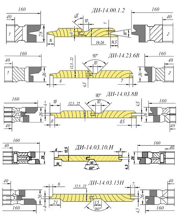 ����� ��� ����������� ������� "��������".