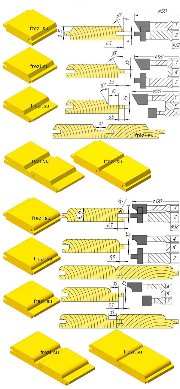 �������� ���� ��� ������� �� �����������. �������� ���� ��� ������� � �����������.