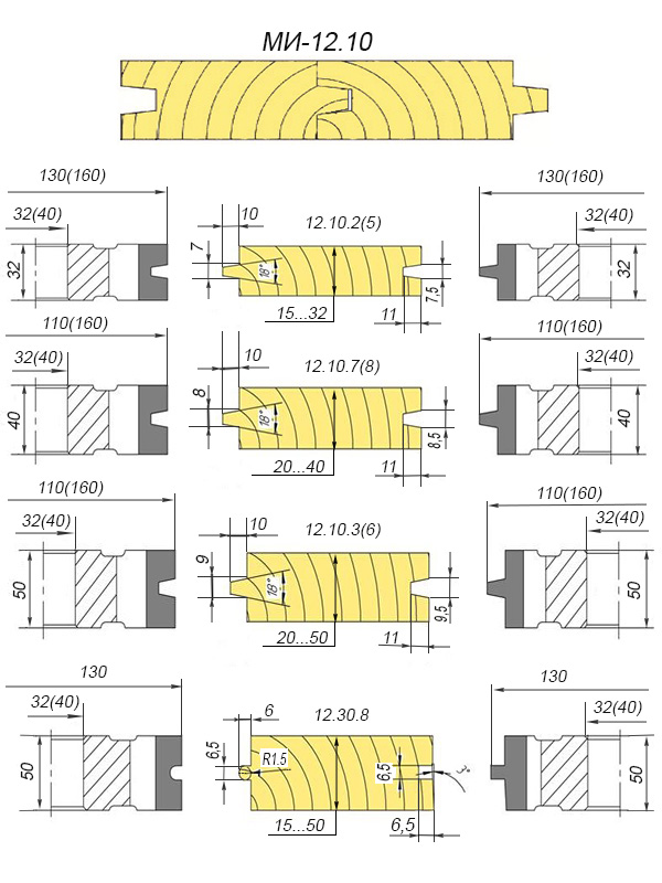 �������� ���� ��� ����� ������ (���-���) � �������������� ������� �� ��������������� 璺������� �6�5.