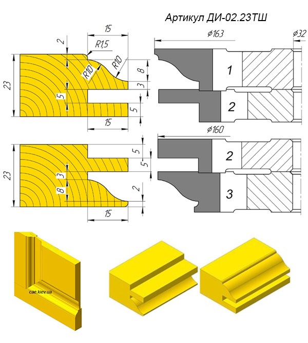 �������� ��� ��������� ������ (���'��������, ���) � ���������. �������� ��� ���������� ������ (�������, ���) � ���������