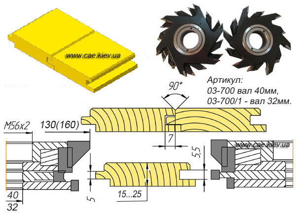 ����� �������, ����� ������, ������ � ���� ���� ������������� ��������.  ����� �������, ����� ����, ������ � ���� ���� ������������� ��������.