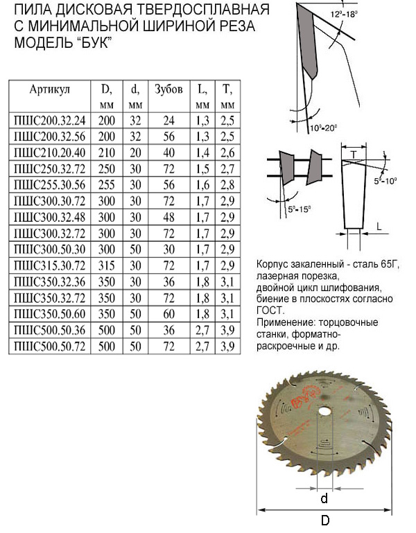 ������� ���� ������� ���
