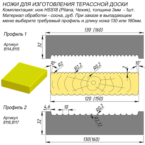 ͳ� ��� ������� ����� 120 ��, 150 ��� 160 ��. ��� ��� ��������� ����� 120 ��, 150 ��� 160 ��.