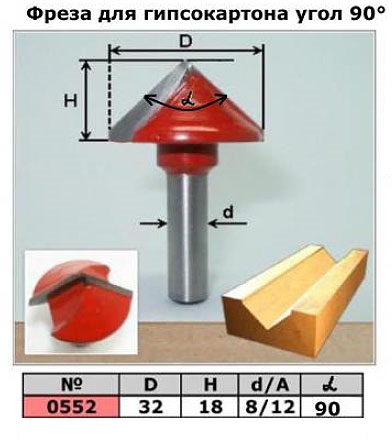 ����� �� ������������, ������, V-�������� ������� ���� 90