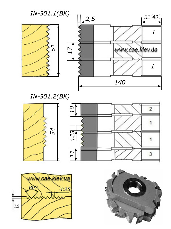 ����� ��� ���������� (�������) ��� �� ������ ������. ����� ��� ���������� (��������) ��� � ������� ������.
