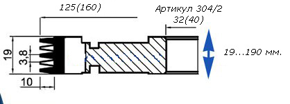 ����� ��� ���������� (��������) ��� �� ������ ������. ����� ��� ���������� (��������) ��� � ������� ������.