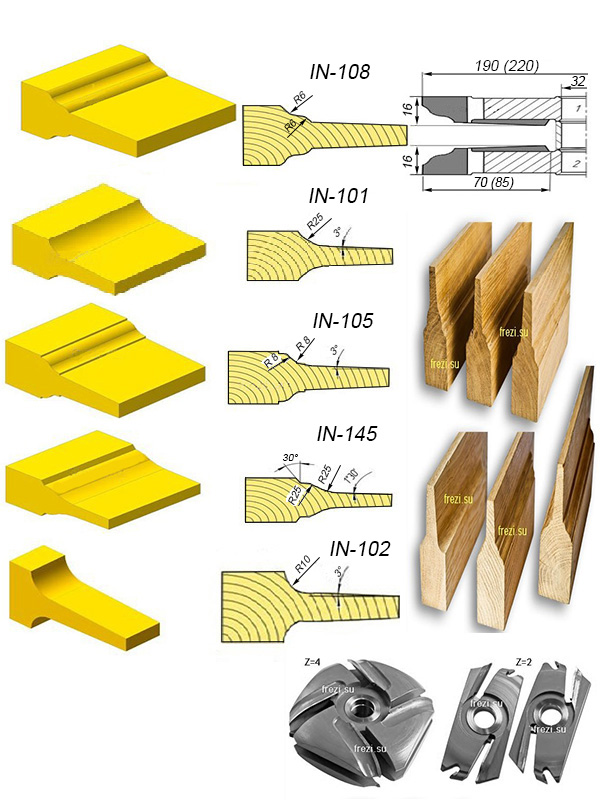 ����� ���������� ������������� ��� ������ �� �����