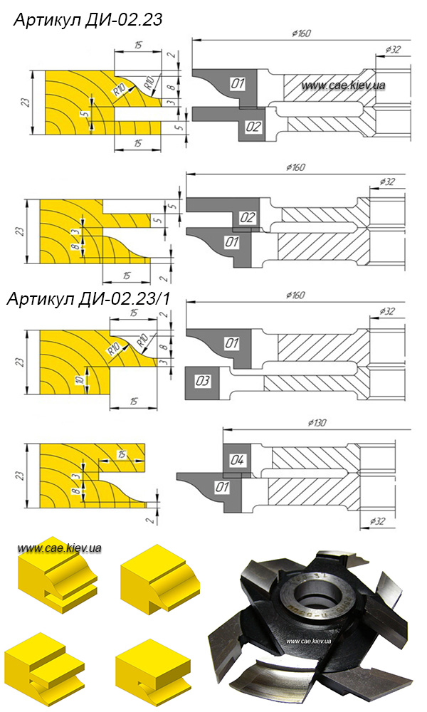 ������� ���� ��� ��������� ������ (���'����, ���, ����). �������� ���� ��� ���������� ������ (�������, ���, ������).