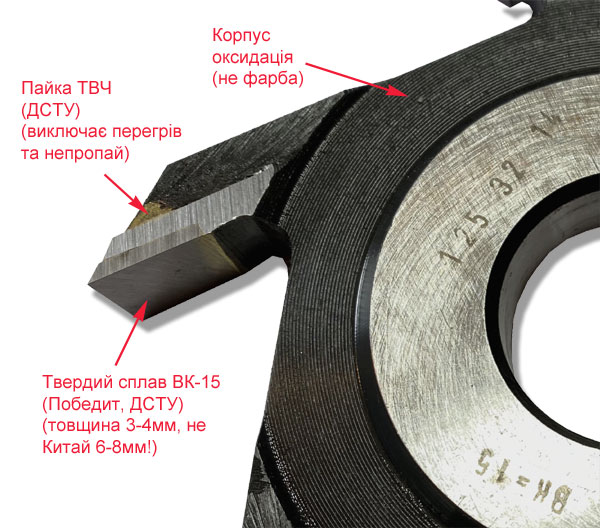 ����� ������ ����� �� ������ ��� �������� ������ � ������ 200.32.10