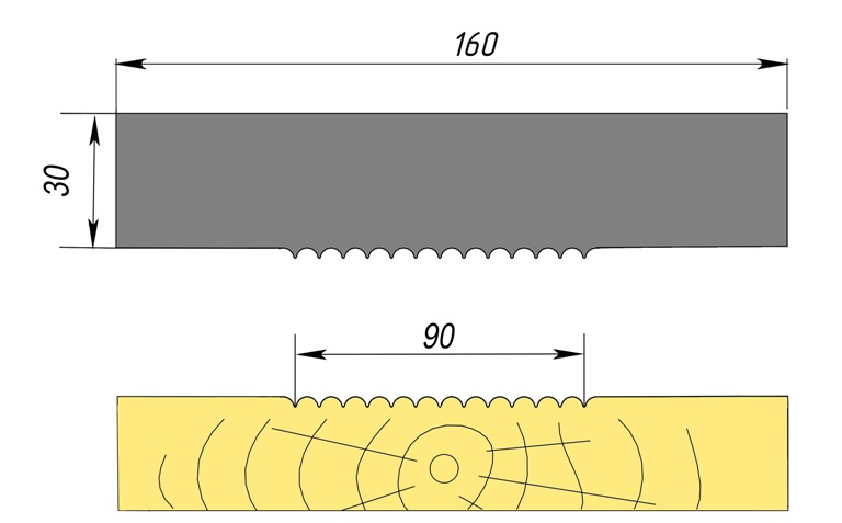 ͳ� ��� ������� ����� 120 ��, 150 ��� 160 ��. ��� ��� ��������� ����� 120 ��, 150 ��� 160 ��.