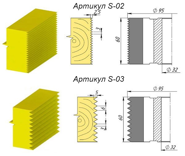 ����� ���������� ��� ���������� �� ������. ����� ������������ ��� ���������� �� ������.
