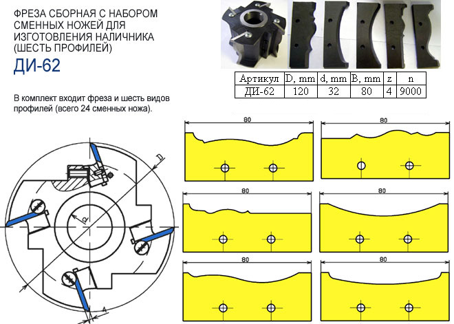 ����� �� ������ � ������� ������ ��� ������ (���������), 6 �������