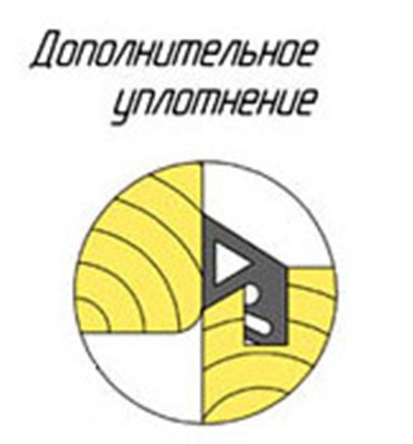 ����� ��� ������ ���� �� ���������� ����������