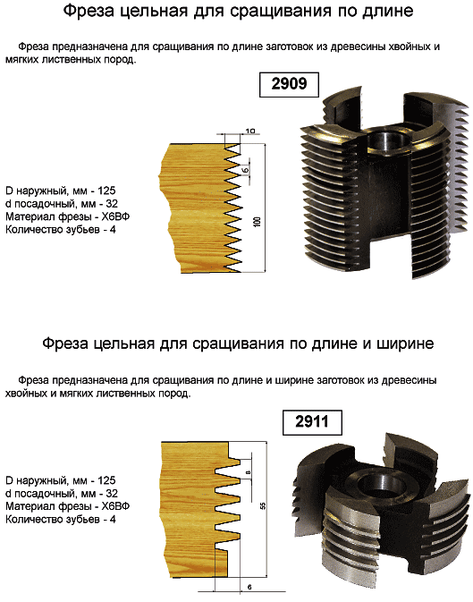 Регулировка фрезы